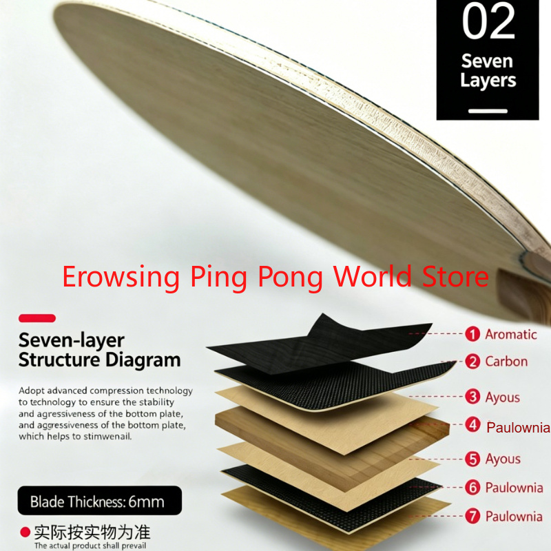 ไม้ปิงปอง Shenlong Wood ALC Ca - Table Tennis In Chinese บทวิจารณ์และราคา